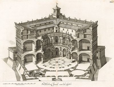 Палаццо Фарнезе в Капрароле: вид в разрезе. 