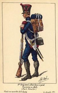 1813 г. Канонир 1-го полка французской пешей артиллерии. Коллекция Роберта фон Арнольди. Германия, 1911-29