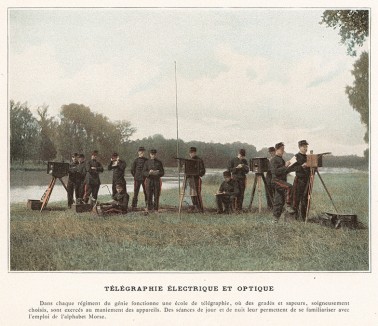 Электрический и оптический телеграф. L'Album militaire. Livraison №5. Genie & train des еquipages. Париж, 1890