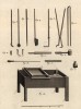 Литьё по песку. Инструменты и стол для литья (Ивердонская энциклопедия. Том IV. Швейцария, 1777 год)