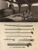 Отливка колоколов. Отливка в форму (Ивердонская энциклопедия. Том IV. Швейцария, 1777 год)