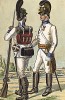 1798-1809 гг. Офицер и солдат немецких частей австрийской пехоты в полевой форме.  Коллекция Роберта фон Арнольди. Германия, 1911-29