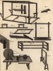 Производство газовой ткани. Части ткацкого станка для производства газа (Ивердонская энциклопедия. Том V. Швейцария, 1777 год)