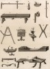 Инструменты бочара (Франция. XVIII век) (Ивердонская энциклопедия. Том X. Швейцария, 1780 год)
