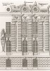 Фасад замка Шарлеваль. Androuet du Cerceau. Les plus excellents bâtiments de France. Париж, 1579. Репринт 1870 г.