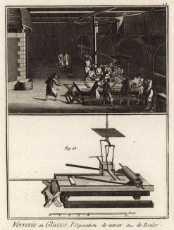 Зеркальный завод. Процесс отливки и прокатки стекла (Ивердонская энциклопедия. Том X. Швейцария, 1780 год)