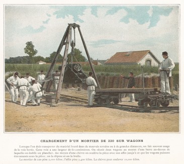 Установка мортиры калибра 220 на железнодорожную платформу. L'Album militaire. Livraison №6. Artillerie à pied. Париж, 1890
