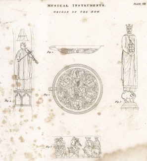 Музыкальные инструменты, произошедшие от охотничьего лука. Encyclopaedia Britannica. Эдинбург, 1808