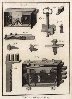 Слесарная мастерская. Дверные замки (Ивердонская энциклопедия. Том IX. Швейцария, 1779 год)