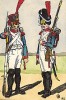 1808-12 гг. Вольтижер и гренадер 112-го полка французской линейной пехоты. Коллекция Роберта фон Арнольди. Германия, 1911-28