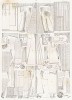 Выкройки женской одежды Египта середины XIX века (из "Путешествия на Восток..." герцога Максимилиана Баварского. Штутгарт. 1846 год (лист XL))
