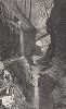 Цепь водопадов Радуга, штат Нью-Йорк. Лист из издания "Picturesque America", т.I, Нью-Йорк, 1872.