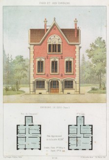 Загородный дом в местечке Санс (департамент Йонна) (из популярного у парижских архитекторов 1880-х Nouvelles maisons de campagne...)