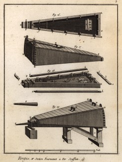 Добыча руды. Вторая секция. Железная печь, меха (Ивердонская энциклопедия. Том V. Швейцария, 1777 год)