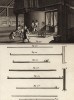 Зеркальный завод. Процесс вытаскивания котельного камня из печи (Ивердонская энциклопедия. Том X. Швейцария, 1780 год)