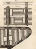 Плотницкие работы. Виды перекрытий (Ивердонская энциклопедия. Том III. Швейцария, 1776 год)