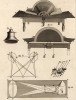 Оптика. Светопроницаемость, иллюзион (Ивердонская энциклопедия. Том VI. Швейцария, 1778 год)