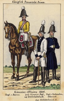 1806 г. Офицеры прусских кирасирских полков. Коллекция Роберта фон Арнольди. Германия, 1911-29