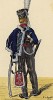 1808 г. Парадная форма офицера 1-го бранденбургского гусарского полка прусской армии. Коллекция Роберта фон Арнольди. Германия, 1911-29