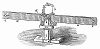 Электормагнит подъёма, установленный на сооружении для наблюдения за изменением магнитных отклонений, построенном в знаменитой Королевской обсерватории в предместье Лондона Гринвича (The Illustrated London News №98 от 16/03/1844 г.)