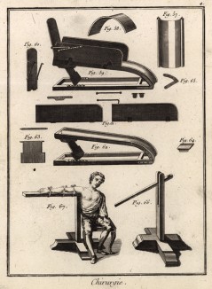 Хирургия. Машина для сложных переломов, машина для вывихов рук (Ивердонская энциклопедия. Том III. Швейцария, 1776 год)