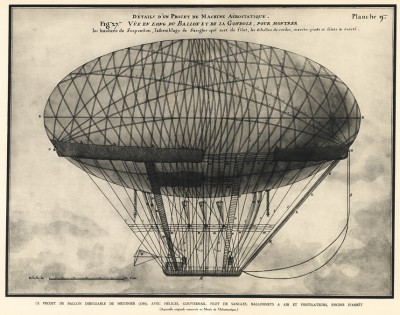 Проект летательного аппарата (дирижабля) Жана-Батиста-Мари-Шарля Мёнье (1754-1793). С акварели, хранящейся в Музее аэронавтики в Париже. L'аéronautique d'aujourd'hui. Париж, 1938