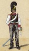 1814 г. Кавалерист прусской конной гвардии анфас. Коллекция Роберта фон Арнольди. Германия, 1911-29
