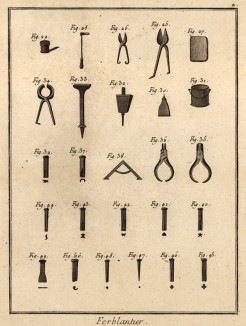 Инструменты жестянщика: ножницы, плоскогубцы и различные виды гвоздей (Ивердонская энциклопедия. Том IV. Швейцария, 1777 год)