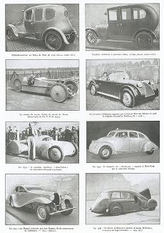 Автомобили 1910-1935 годов. L'automobile, Париж, 1935