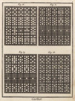 Профессии. Производство игральных карт. Образцы. (Ивердонская энциклопедия. Том II. Швейцария, 1775 год)