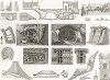 Железнодорожные тоннели. Иллюстрированная энциклопедия наук и искусств Брокгауза. Атлас, т.3, Лейпциг, 1869-74 гг.