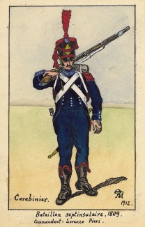Испания. 1809 г. Пехотинец батальона Septinsulaire. Коллекция Роберта фон Арнольди. Германия, 1911-29