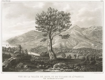 Вид на долину Ялты в 1834 году (лист LII второй части атласа к "Путешествию по Кавказу..." Фредерика Дюбуа де Монпере. Париж. 1843 год)
