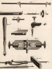 Изготовление математических инструментов (Ивердонская энциклопедия. Том VIII. Швейцария, 1779 год)