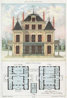 Домик в Нёйи-сюр-Сен (из популярного у парижских архитекторов 1880-х Nouvelles maisons de campagne...)