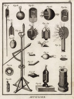 Пиротехника. Пиротехническое оборудование. (Ивердонская энциклопедия. Том II. Швейцария, 1775 год)