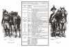 Кирасир и конный егерь в 1789 г. В центре список переименований полков французской кавалерии, произведённых в период с 1 января 1791 по 21 сентября 1803 гг. Types et uniformes. L'armée françаise par Éduard Detaille. Париж, 1889
