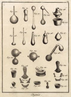 Химия. Котёл, стеклянные колбы, строение ступок (Ивердонская энциклопедия. Том III. Швейцария, 1776 год)