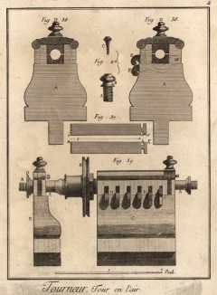 Токарь. Токарной станок естественной тяги (Ивердонская энциклопедия. Том X. Швейцария, 1780 год)