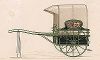 Сельский вариант двухколёсной повозки кейн-виски с тентом - фургон. Из коллекции Coach Builders' & Wheelwrights' Art Journal. 