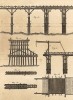 Плотницкие работы. Большой мост и подъёмный мост (Ивердонская энциклопедия. Том III. Швейцария, 1776 год)