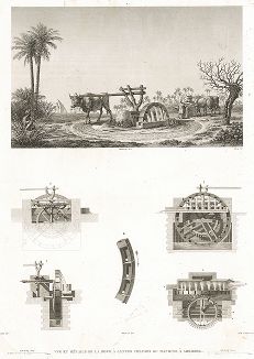 Устройство египетского водяного колеса для ирригации. Description de l'Egypte. Т. II, Париж, 1817 г.
