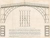 Металлический шпангоут железного арочного моста в Коалбрукдейле через реку Северн, возведенного в 1779 году Абрахамом Дарби III.  
