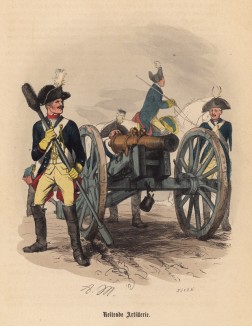 Точный прицел! Прусская артиллерия в бою (иллюстрация Адольфа Менцеля к известной работе Эдуарда Ланге "Солдаты Фридриха Великого", изданной в Лейпциге в 1853 году)