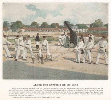 Установка гаубицы калибра 155 на позиции. L'Album militaire. Livraison №6. Artillerie à pied. Париж, 1890