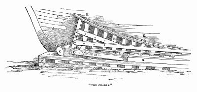 Опорная часть конструкции спускового устройства, предназначенная для спуска на воду британского судна "Монарх", построенного в 1844 году на верфи в лондонском районе Блэкуолл (The Illustrated London News №111 от 15/06/1844 г.)