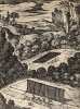 Ловля птиц с помощью приманки и сетей, которые падают на землю и накрывают птиц. Из первого (1622 г.) издания работы итальянского философа и натуралиста Джованни Пьетро Олины (1585-1645) Uccelliera overo discorso…