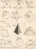 Математика. Геометрия. (Ивердонская энциклопедия. Том VIII. Швейцария, 1779 год)