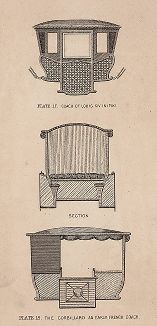 Карета короля Людовика XIV 1700-го года и французский катафалк. Лист из издания The History of Coaches, by G. A.Thrupp, Лондон, 1877