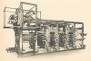 Печатный станок фирмы The Victory-Kidder Printing Mashine Co. 